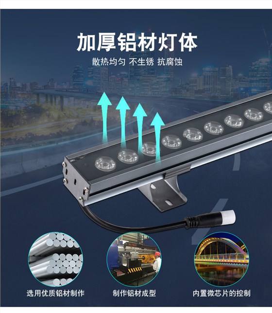 LED洗墙灯
