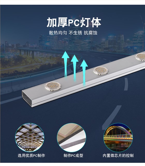 LED点光源