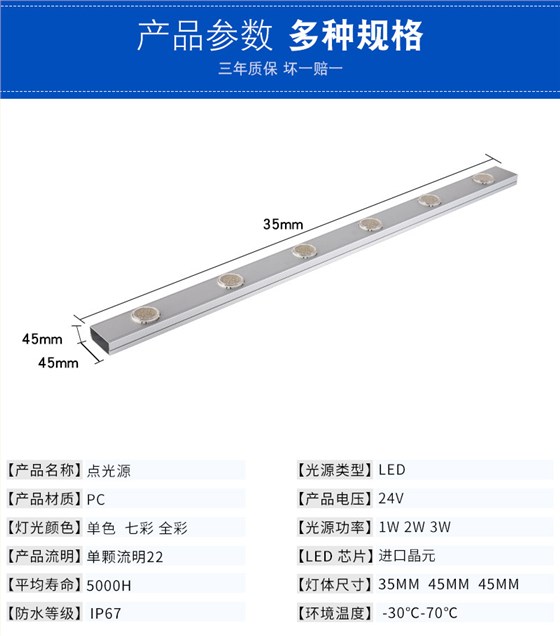 LED点光源