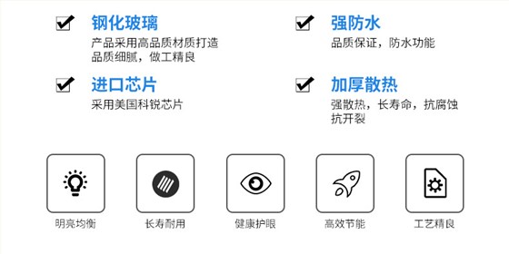 LED投光灯