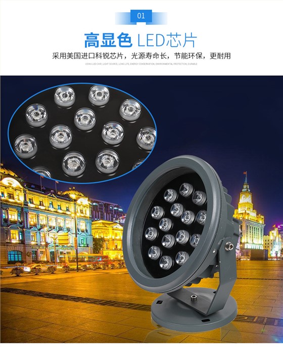 LED投光灯
