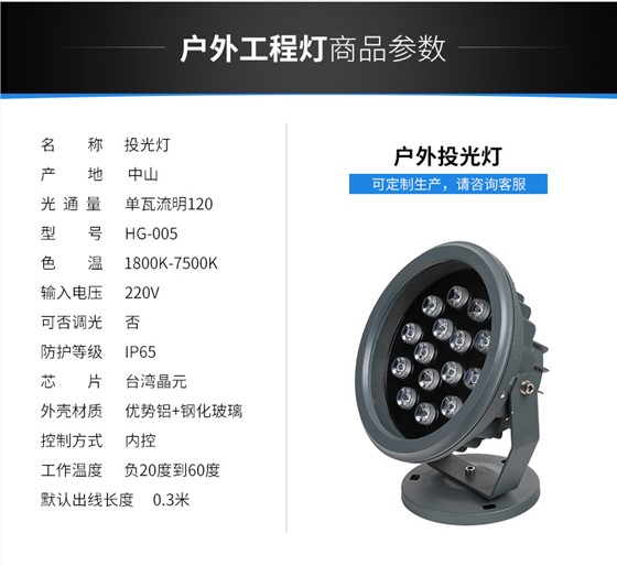 LED投光灯