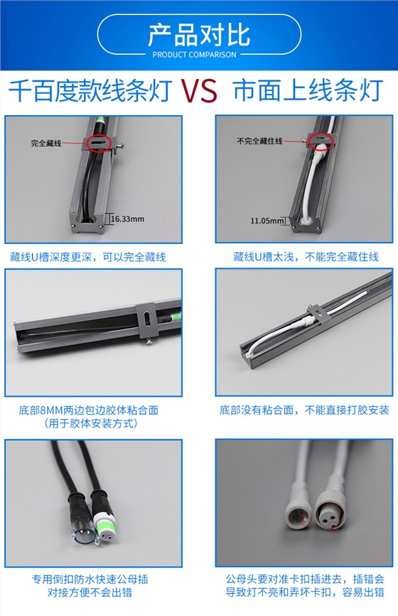 LED户外投光灯
