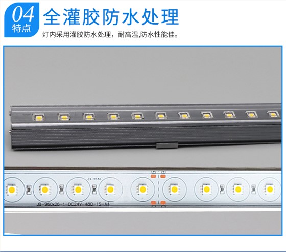 LED户外投光灯