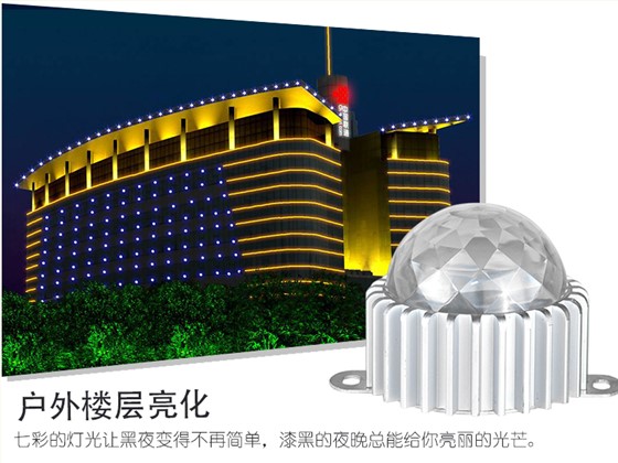 LED点光源