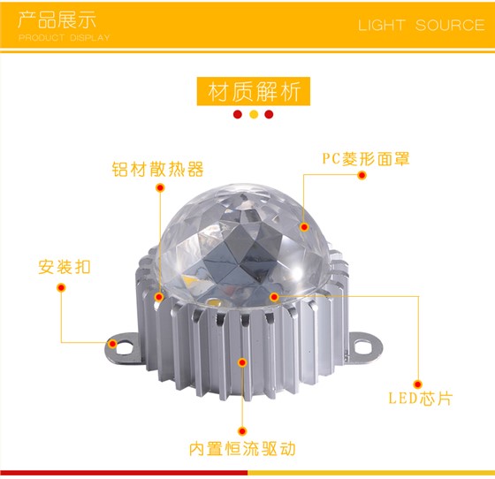 LED点光源