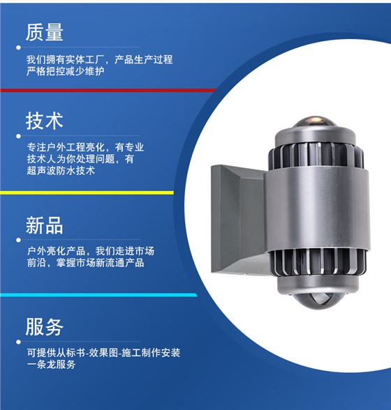 LED壁灯
