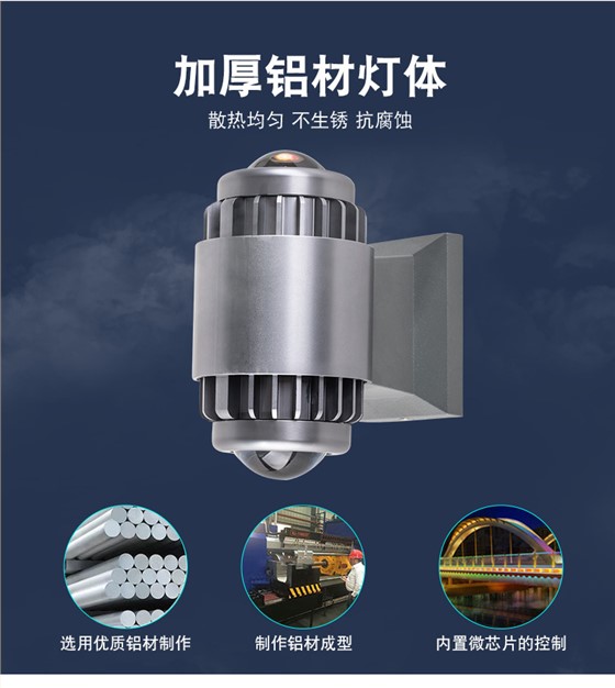 LED壁灯