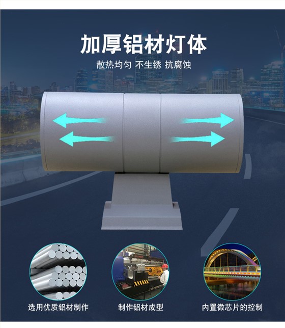 室内户外防水LED壁灯