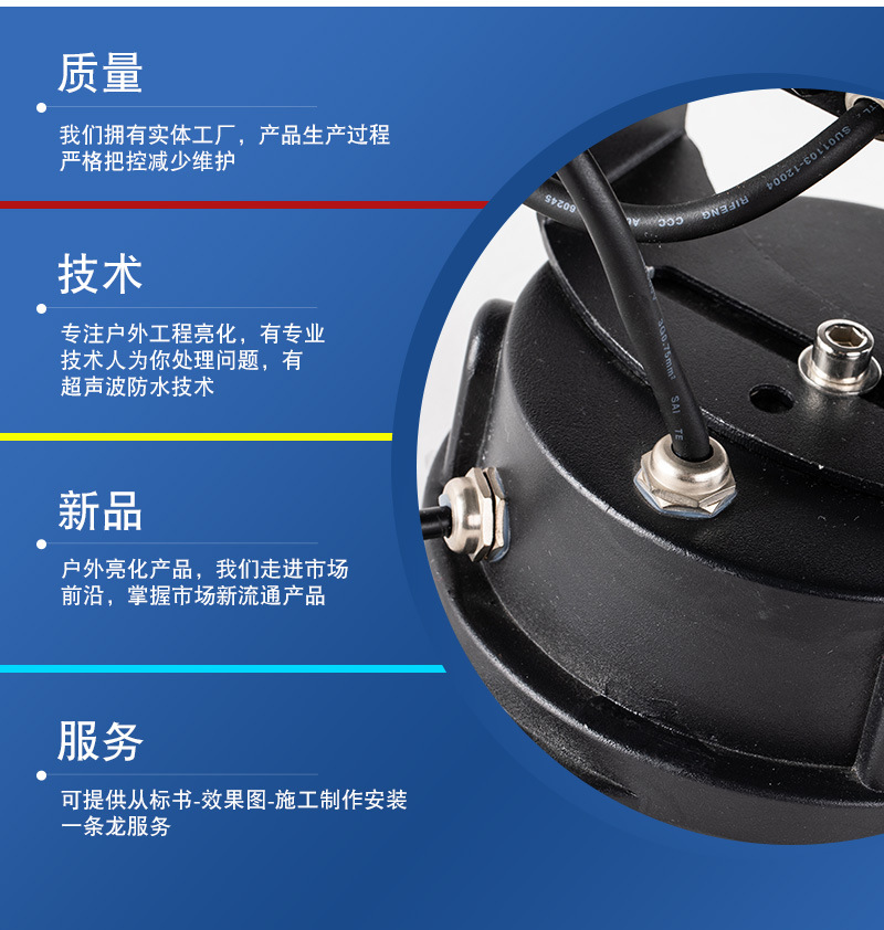 LED投光灯