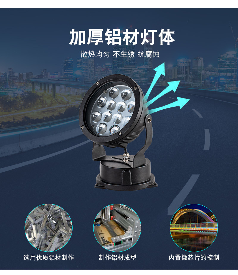 LED投光灯