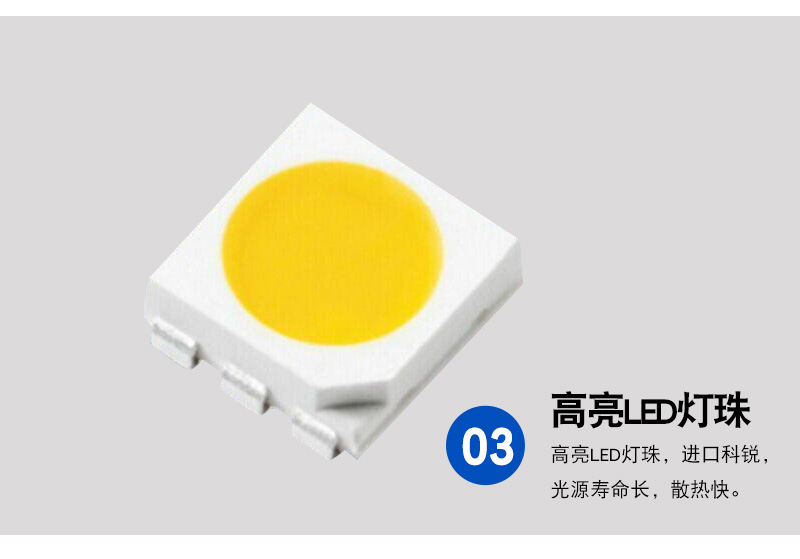 LED投光灯