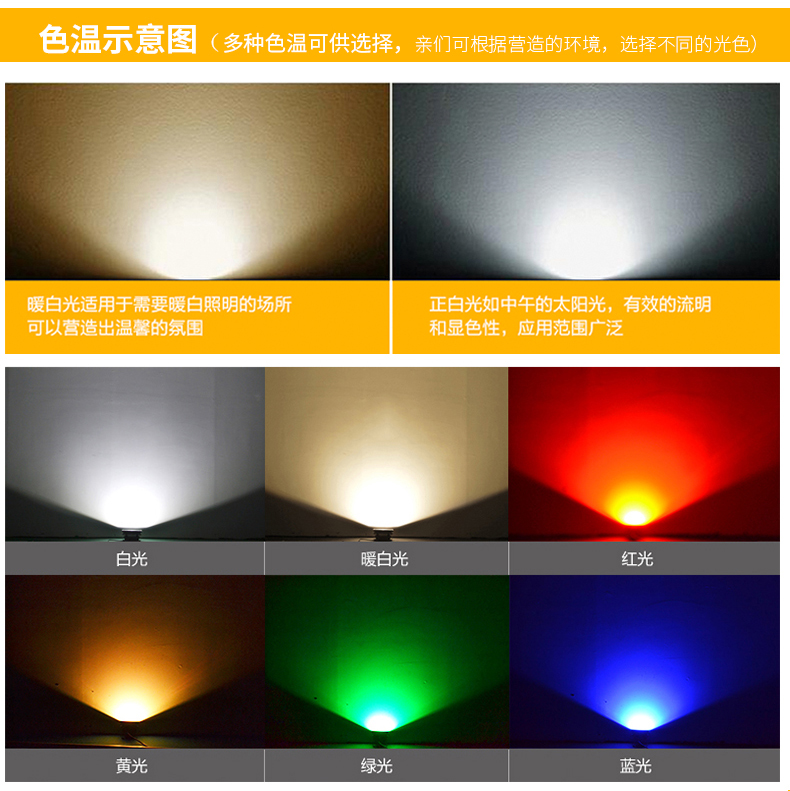 LED地埋灯