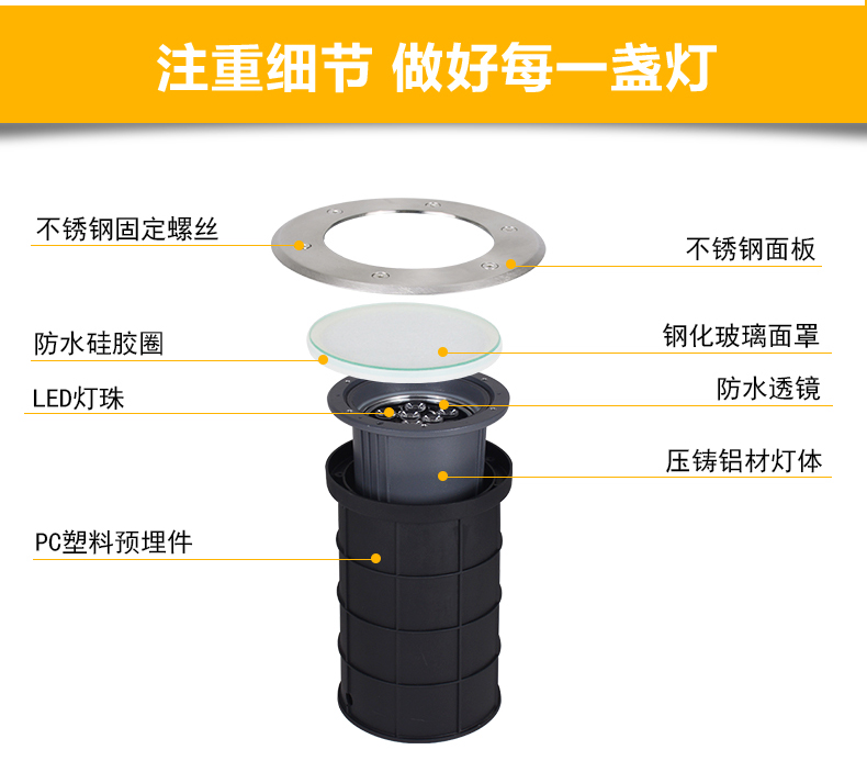 LED地埋灯