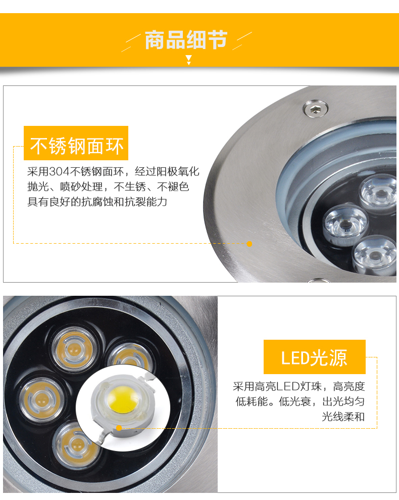 LED地埋灯