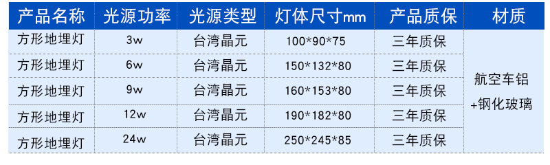 LED地埋灯