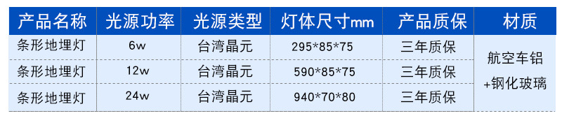 LED地埋灯