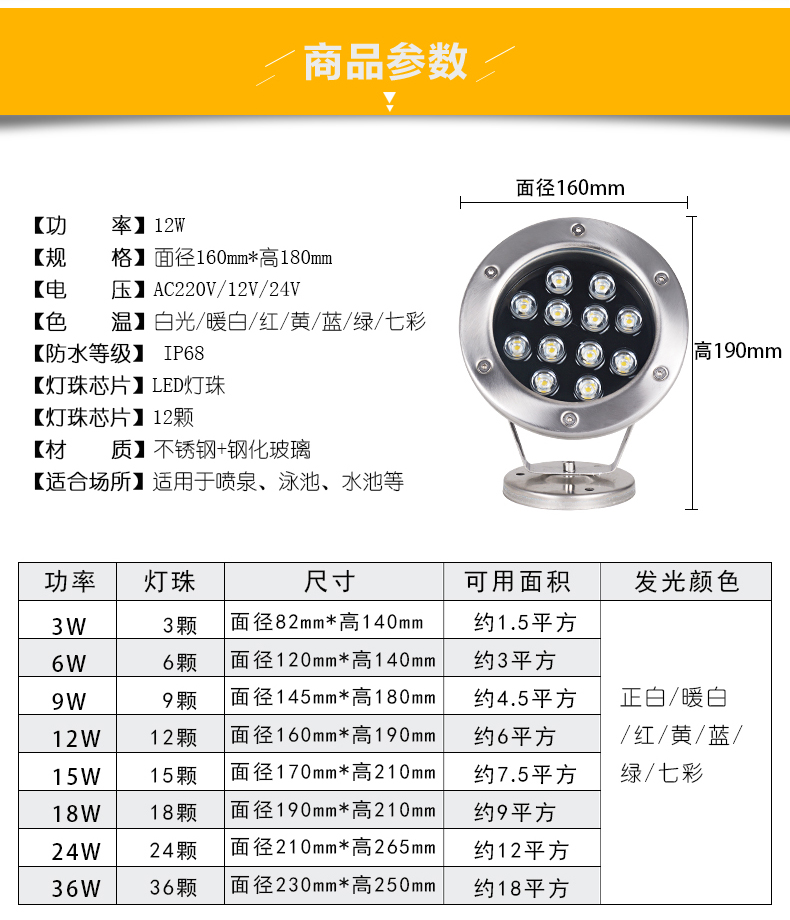 LED水底灯
