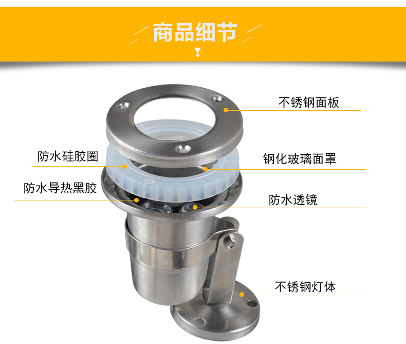 LED水底灯