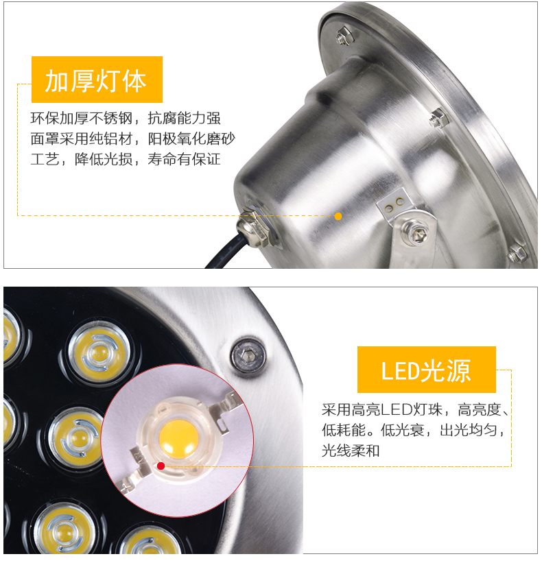 LED水底灯