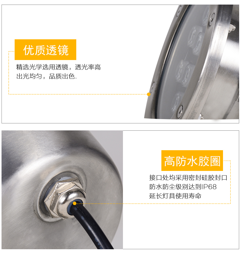 LED水底灯