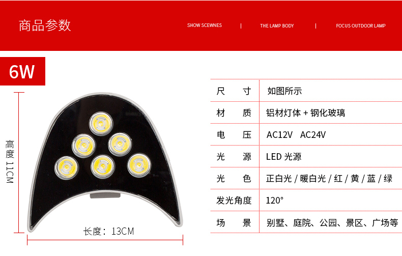 户外防水屋顶LED瓦楞灯