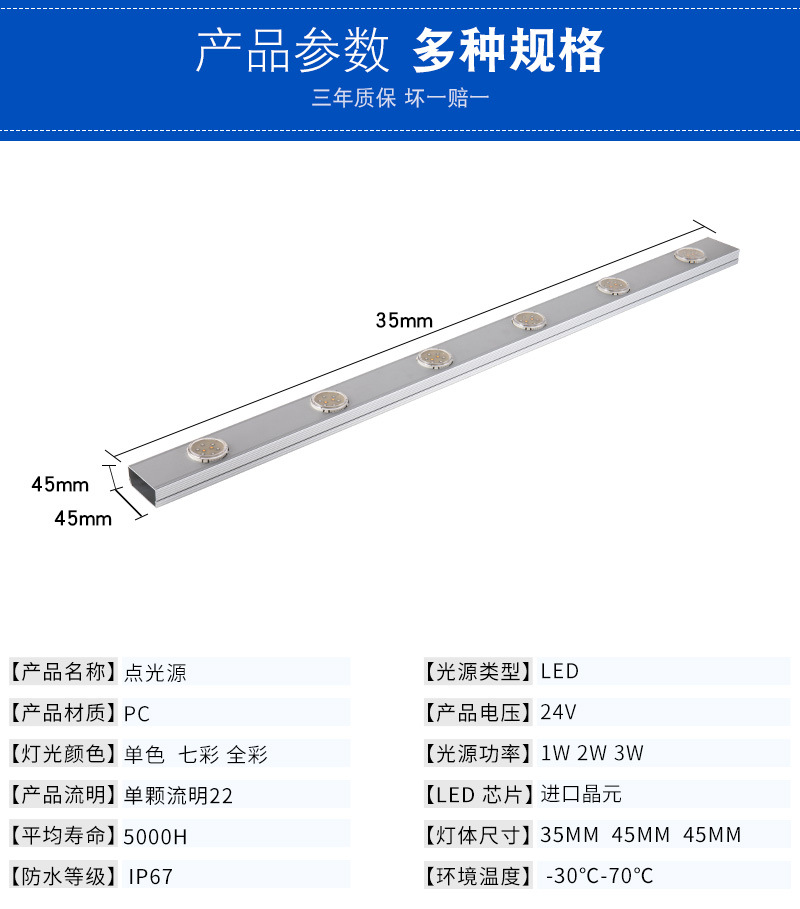 LED点光源