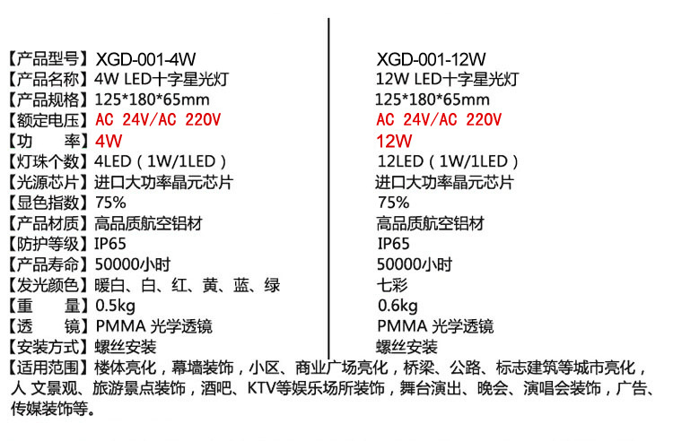 LED星光灯