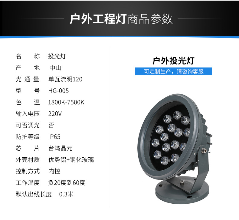 LED投光灯