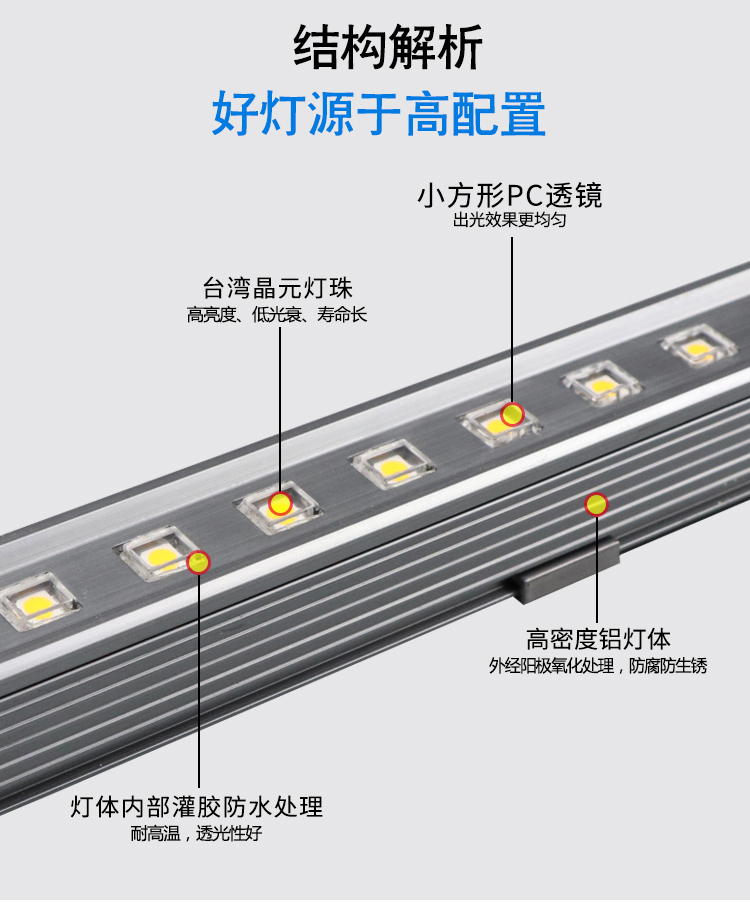 LED户外投光灯