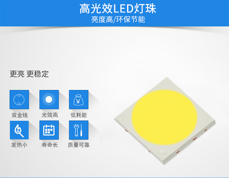 LED户外投光灯