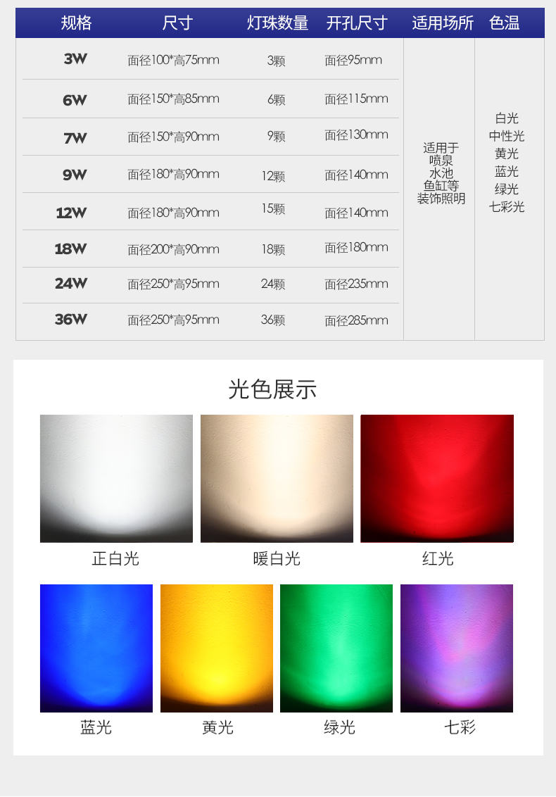 LED地埋灯户外防水庭院