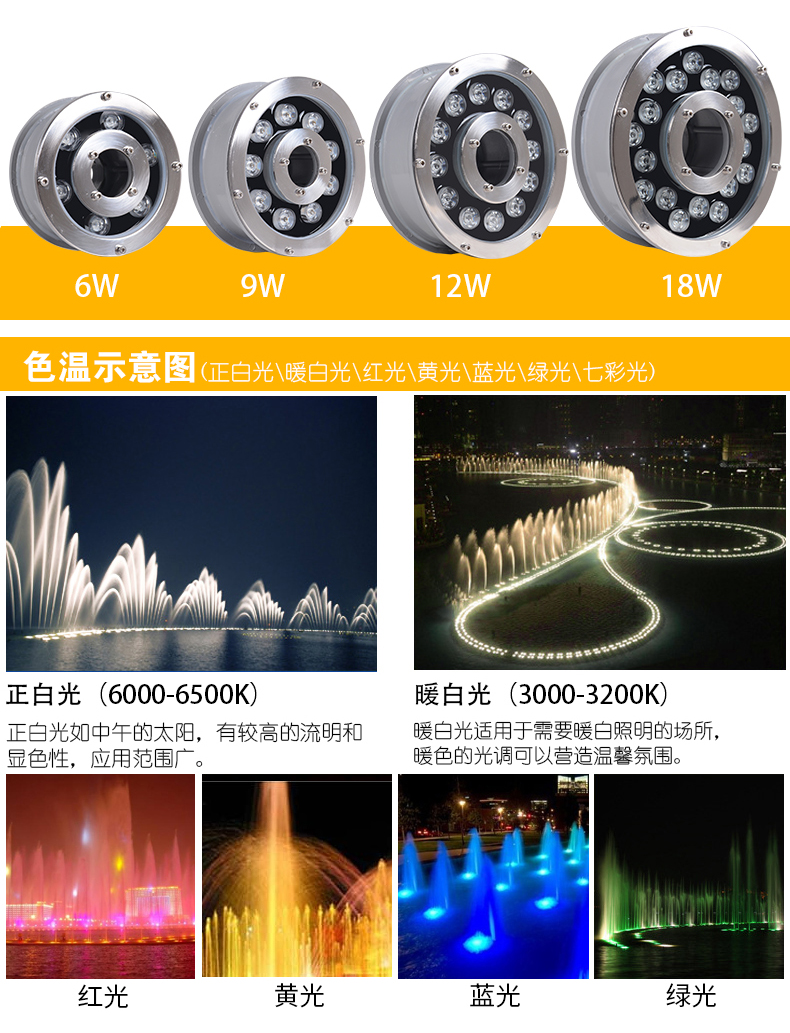 LED水底灯