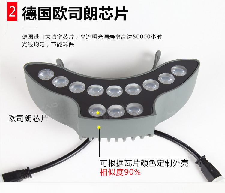 LED瓦楞灯