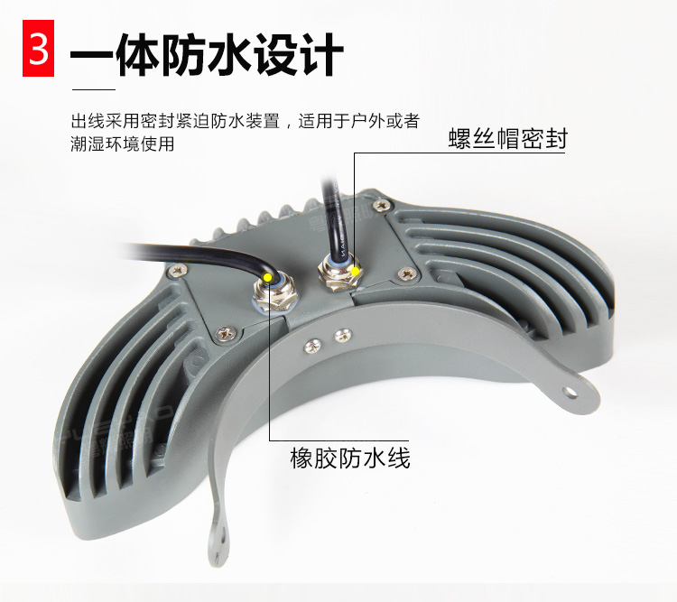 LED瓦楞灯