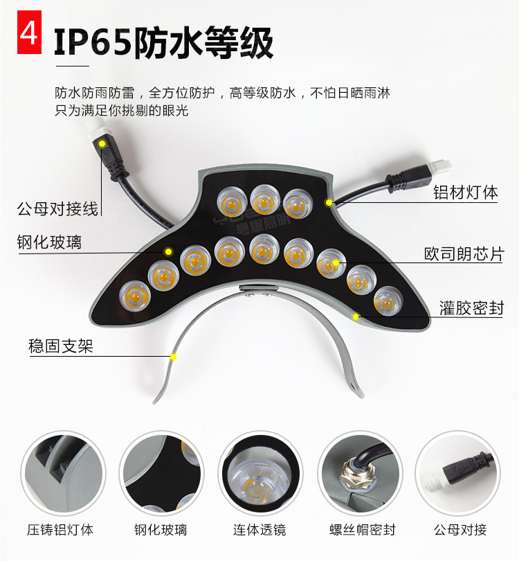 LED瓦楞灯