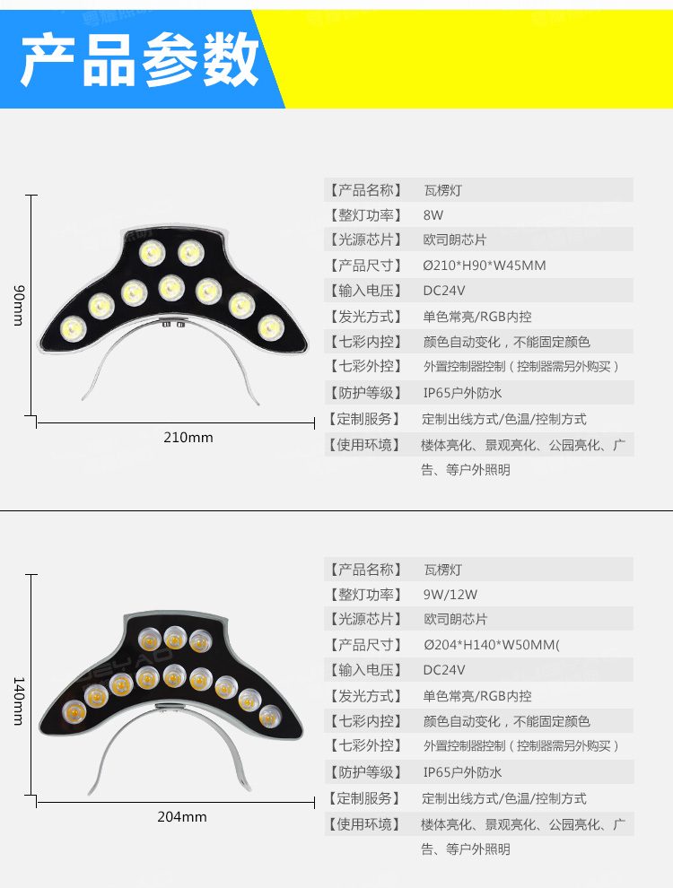 LED瓦楞灯