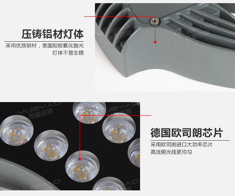 LED瓦楞灯