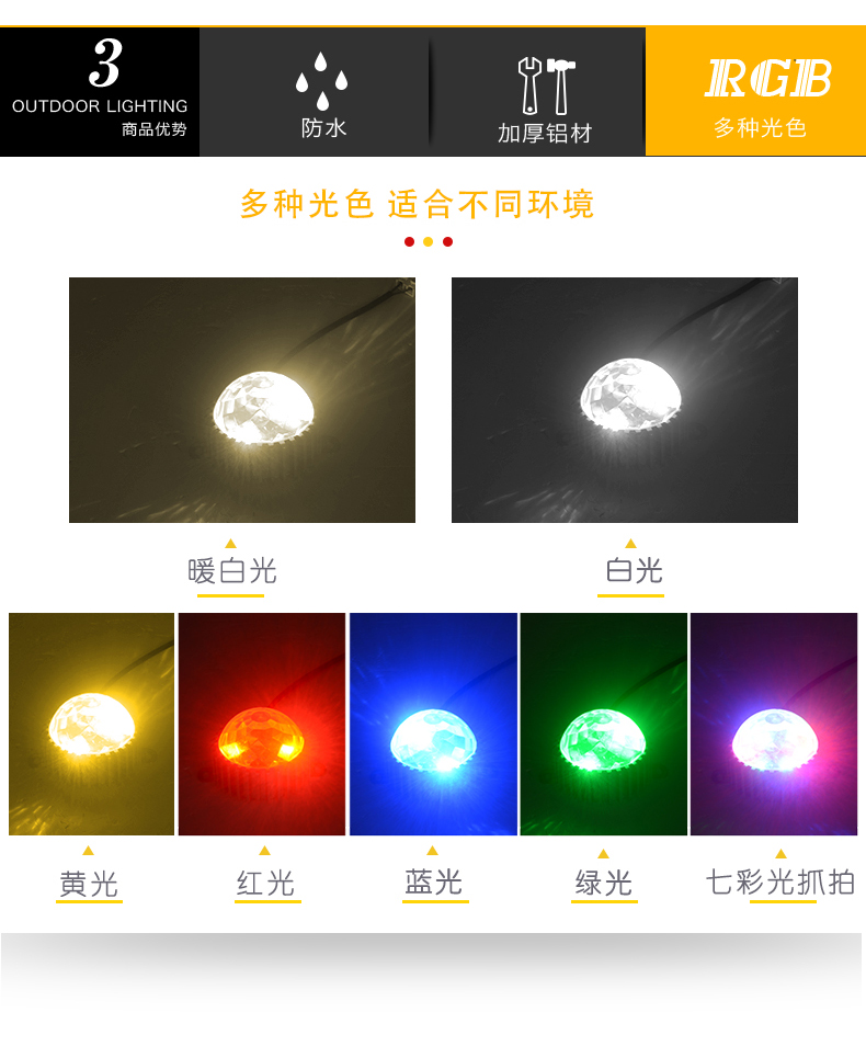 LED点光源