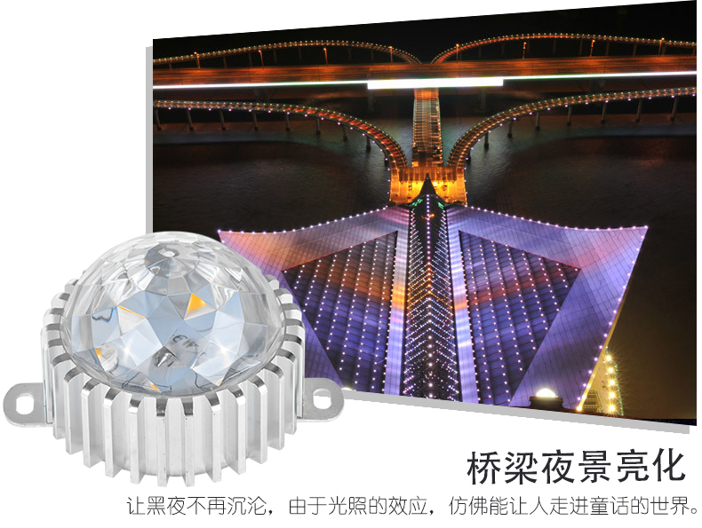 LED点光源