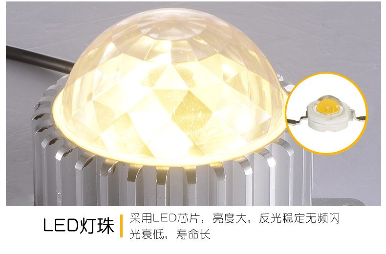 LED点光源