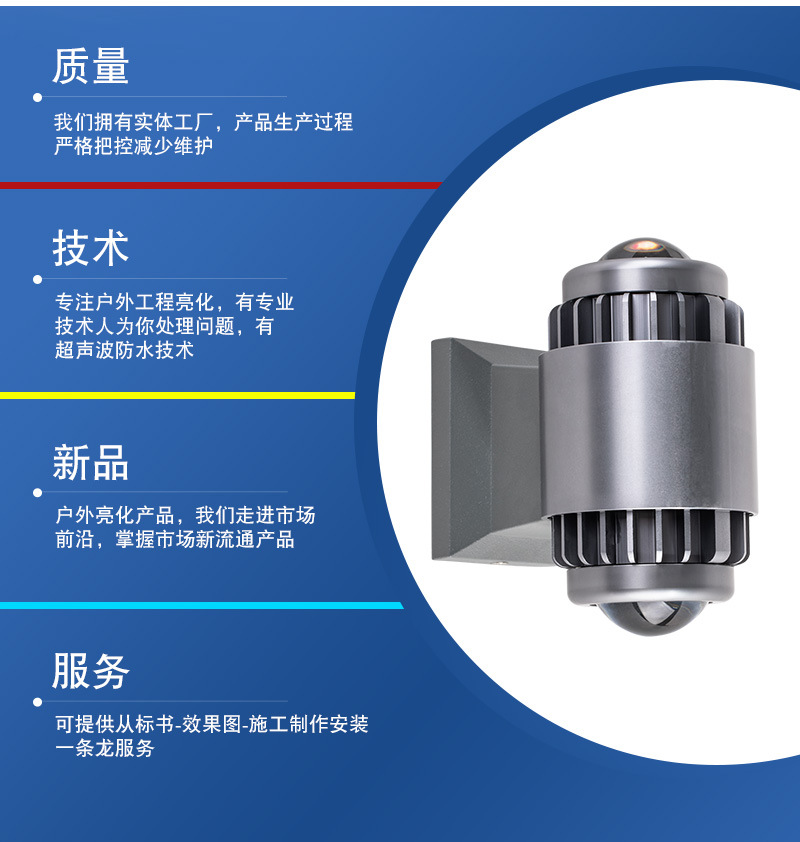LED壁灯