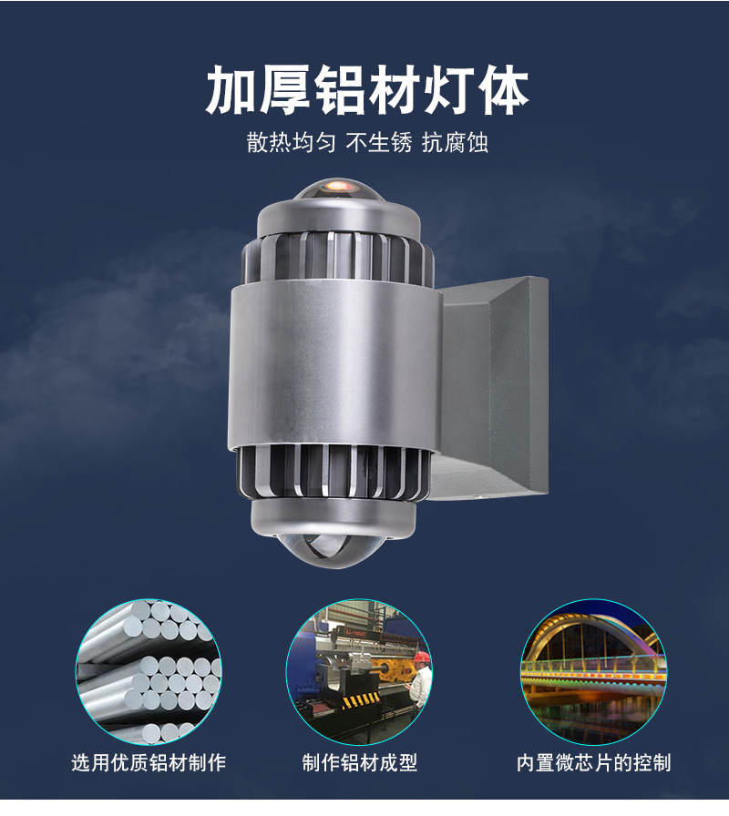 LED壁灯