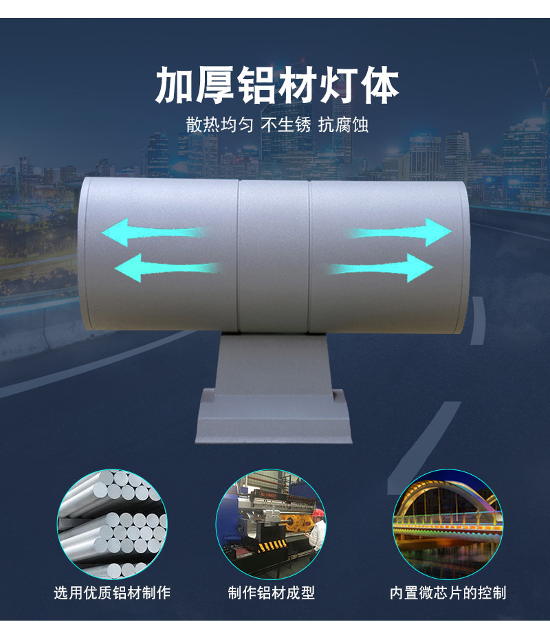室内户外防水LED壁灯